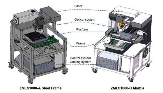 Τέμνουσα μηχανή ZMLS1000 λέιζερ μηχανών NS/PS/UV/Green Depaneling λέιζερ Genitec PCBA/FPC